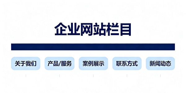 設(shè)計(jì) CMS 系統(tǒng)圖片 (1).png